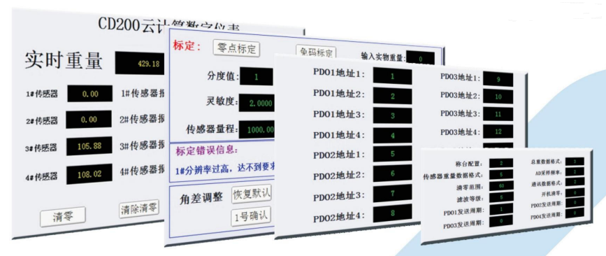 CD200 数字式称重方案CD200